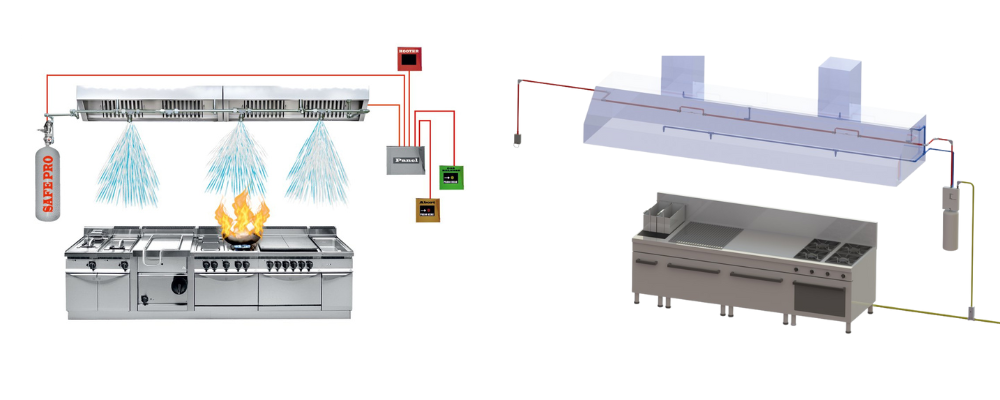 Kitchen Systems